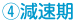 減速期